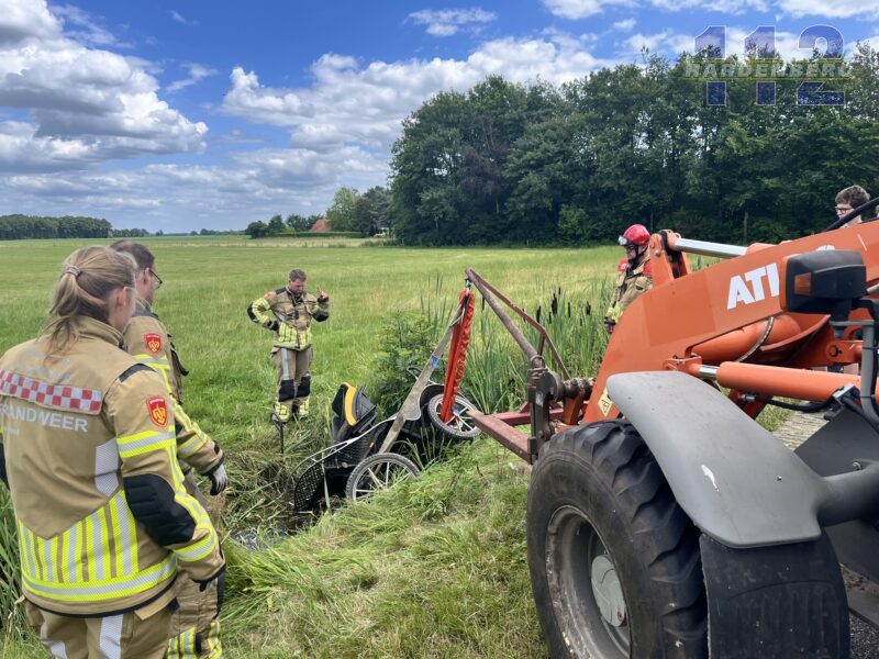 Paard met marathonwagen te water bij Hoogenweg